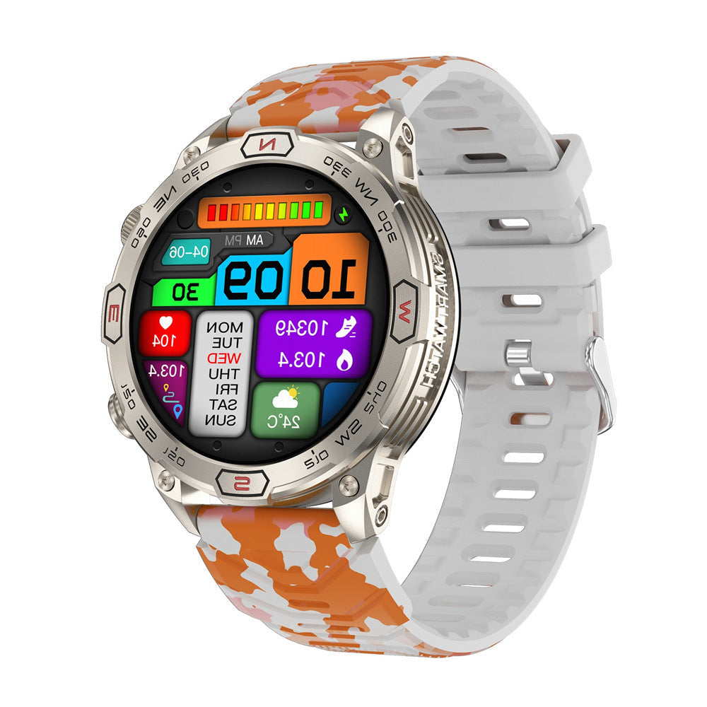 São Paulo Forecast Watch